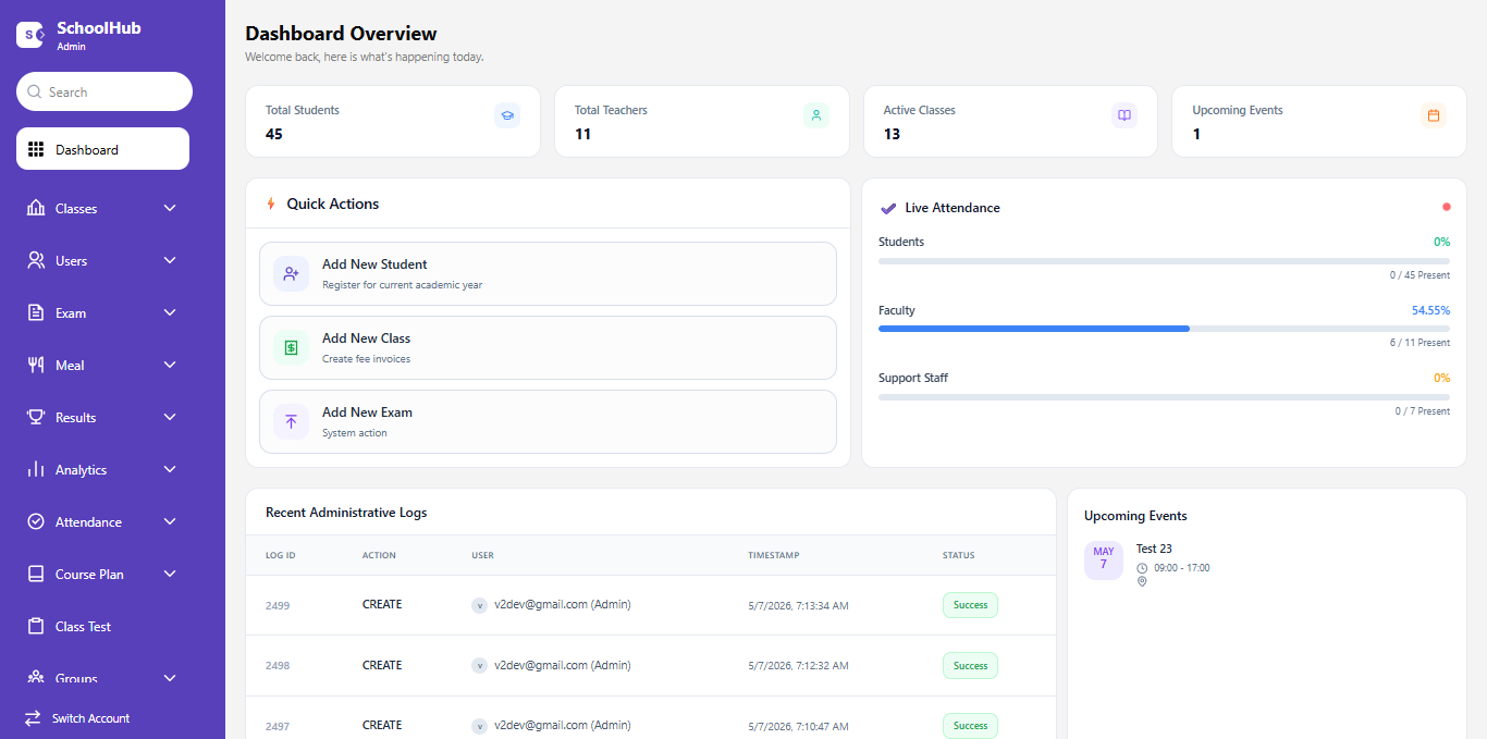 Admin Portal