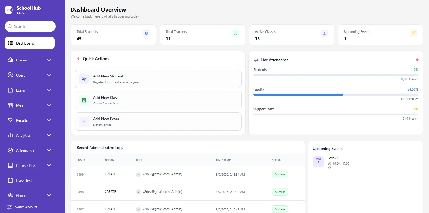 Admin Portal
